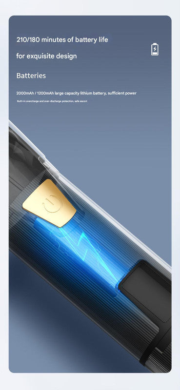 Professional 2-in-1 Cordless Hair Clipper & Trimmer Kit with LED Display & 5-Speed Fine Tuning(silver) 8