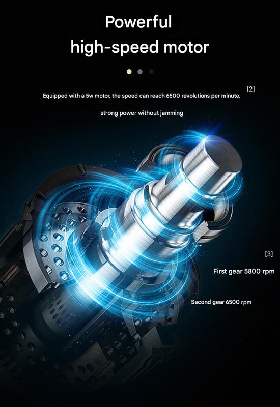 Professional Electric Hair Clipper & Beard Trimmer - USB Rechargeable, LED Display(gold) 4