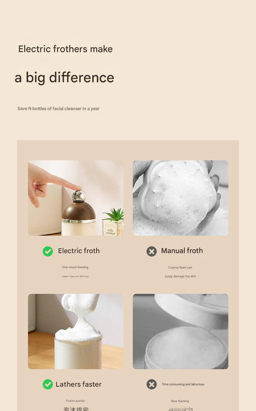 Electric Foaming Cleanser Maker - Rechargeable, Dense Foam for Deep Cleansing(Elegant Black) 5