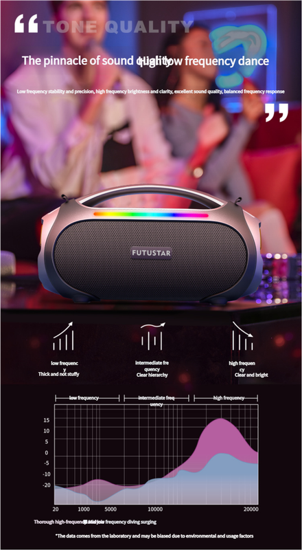 Portable Bluetooth 5.3 Speaker - 60W Powerful Sound, RGB Lights, Multiple Inputs(black) 5