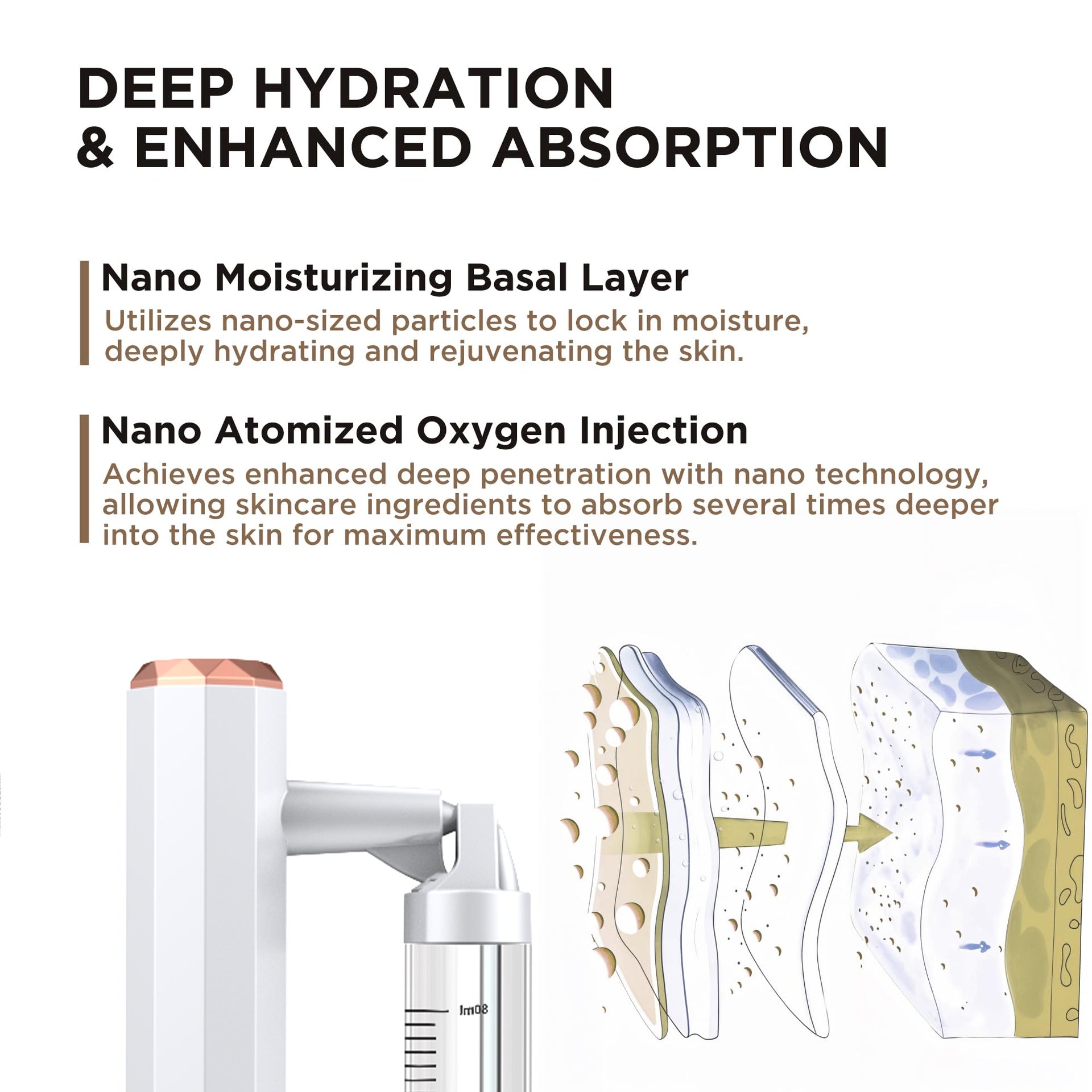 White Rechargeable Facial Oxygen Sprayer - Home Use Nano Mist Beauty Tool 3