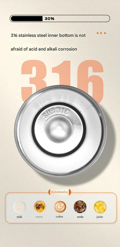 Mini Insulated Coffee Cup - 316 Stainless Steel, Portable & Stylish - Black Kitten (300ml) 3