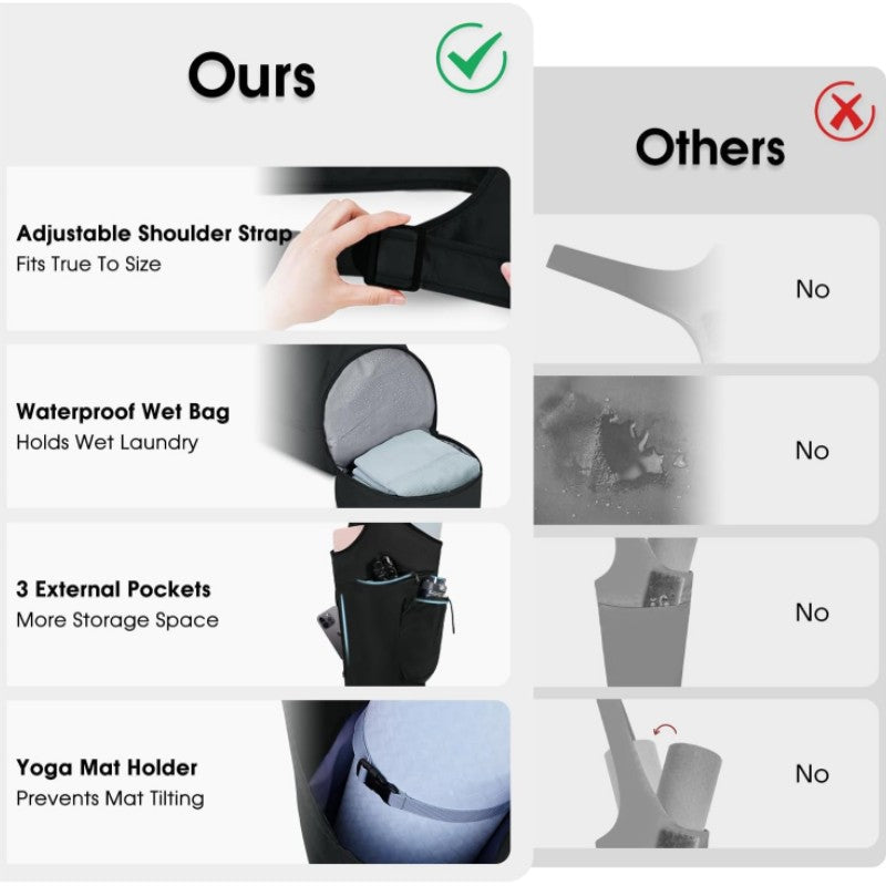 Black All-in-One Yoga Sling Bag - Fits Mat & Gear, Large Opening, Side Pockets 5