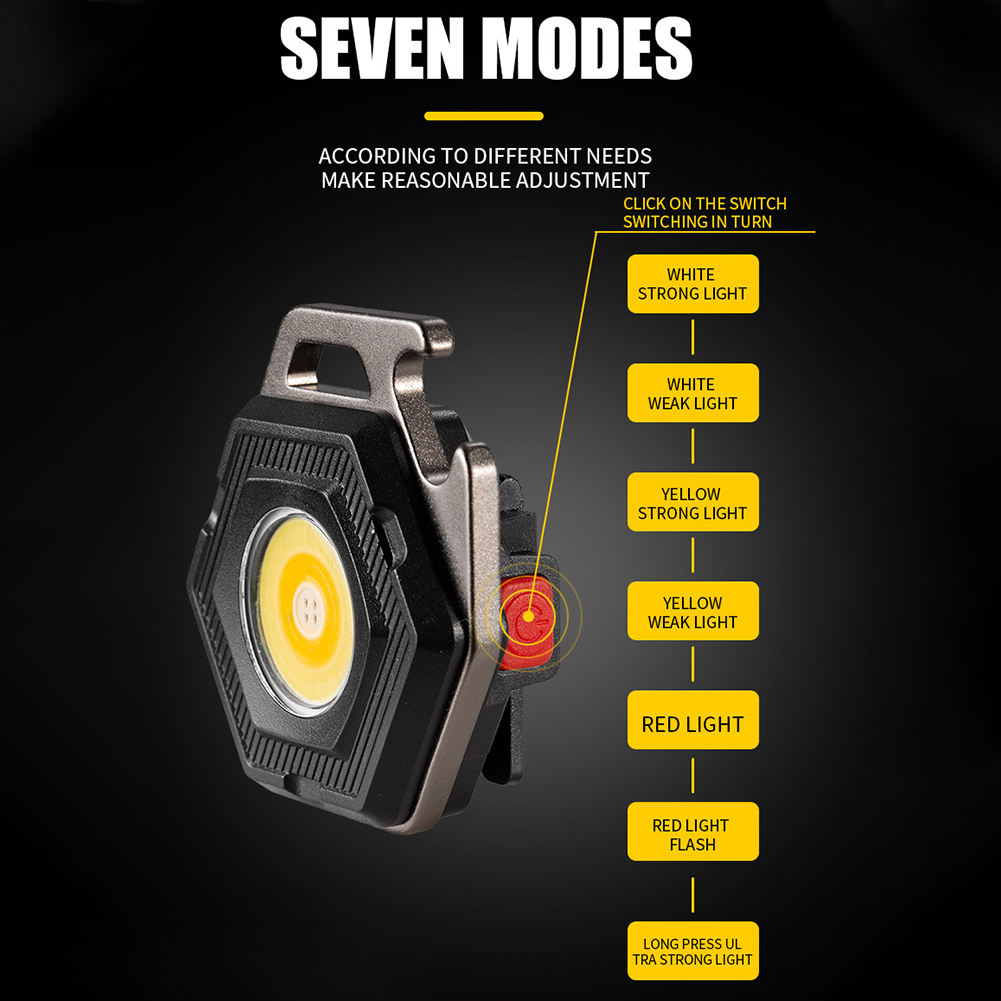 2 pcs Hexagon Mini flashlight for outdoor and self-defense use 3