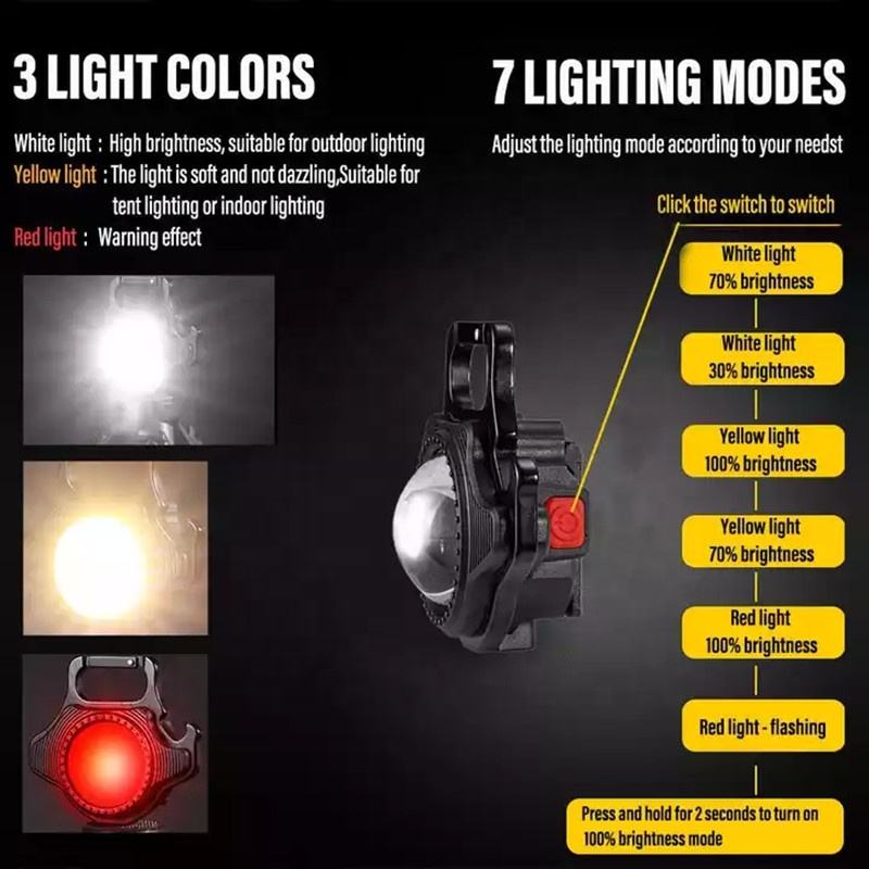 2 pcs Black Mini flashlight for outdoor and self-defense use 4