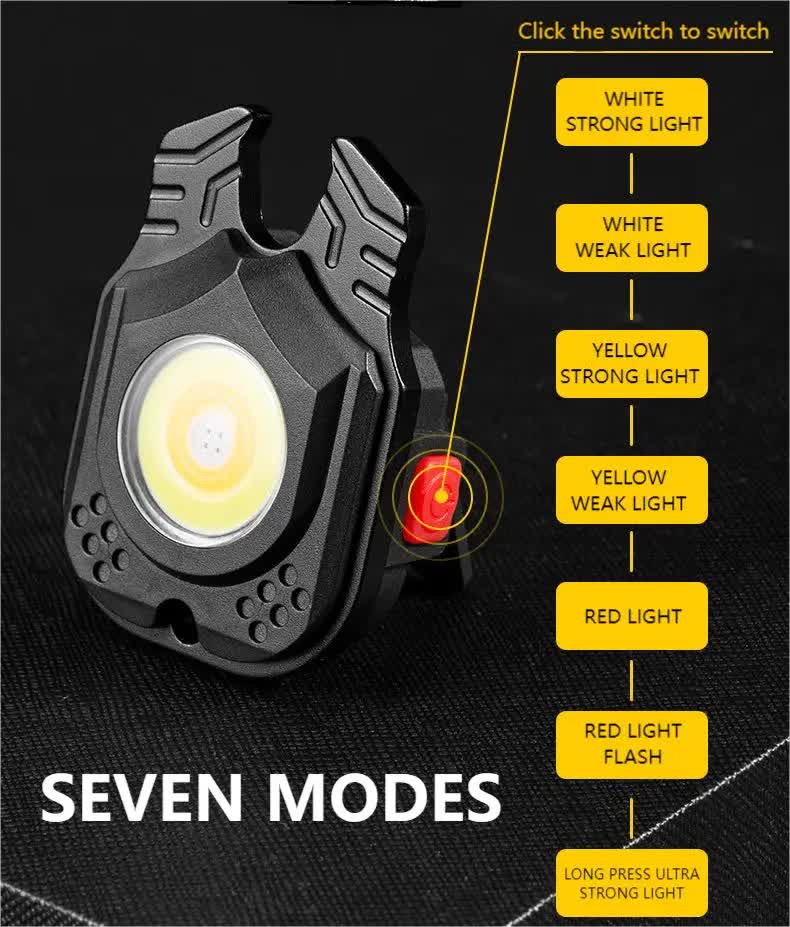 2 pcs Horn Mini flashlight for outdoor and self-defense use