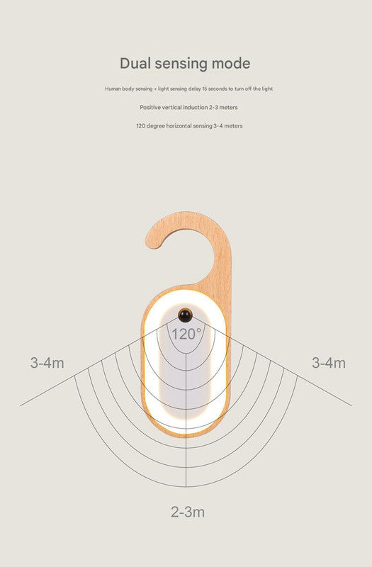 Wooden Motion Sensor LED Night Light - Doorknob Hanger & Writable Message Board 5