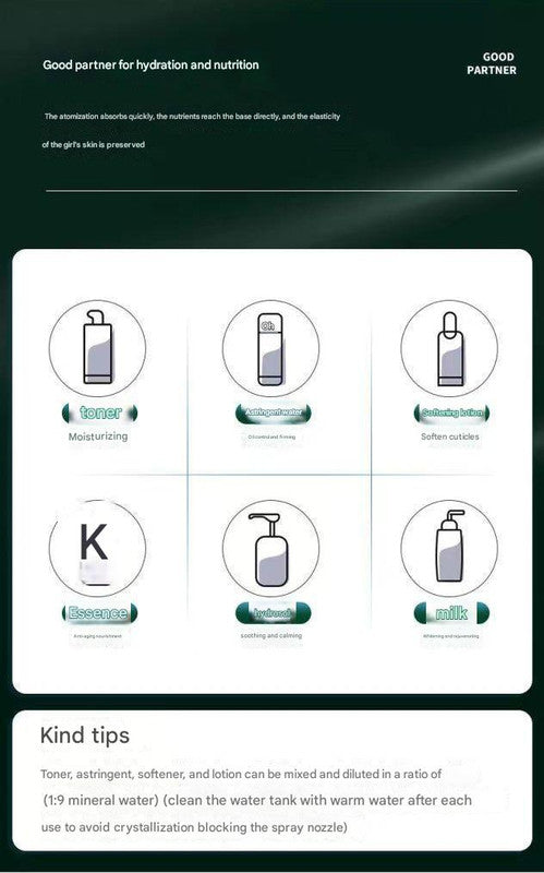 White Dual Nozzle Nano Facial Mister - USB Rechargeable Hydrating Spray 4