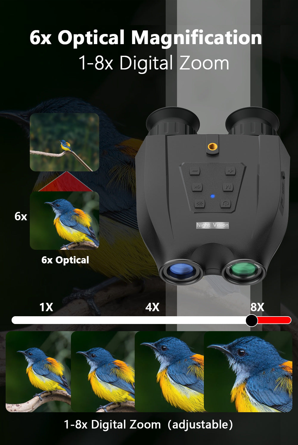 Red Professional HD Digital Night Vision Binoculars - 6X Optical Zoom, IR Illumination, Record 2.5K Video & 48MP Photos 8