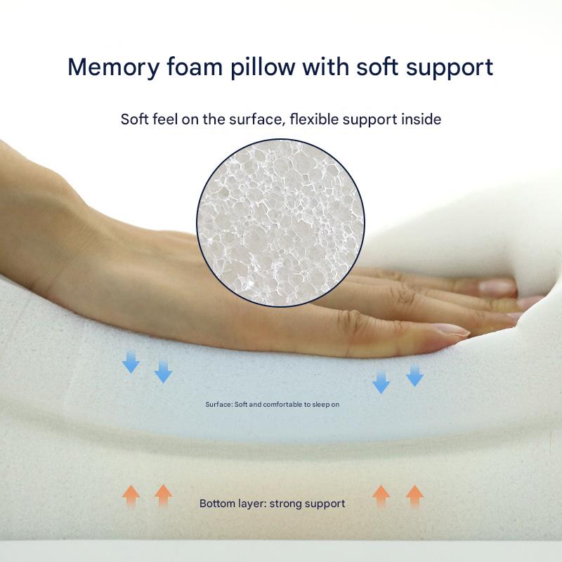 Blue and White Ergonomic Butterfly Memory Foam Pillow - Cervical Neck Support for Side, Back & Stomach Sleepers, Orthopedic Contour Design 7