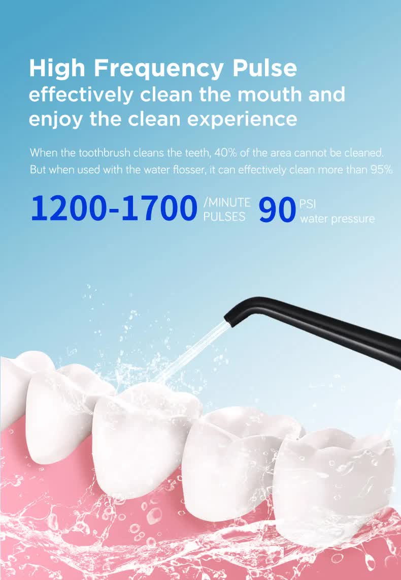 Black Advanced Portable Water Flosser - Rechargeable Oral Irrigator, IPX7 Waterproof, 4 Cleaning Modes for Deep Dental Care 10