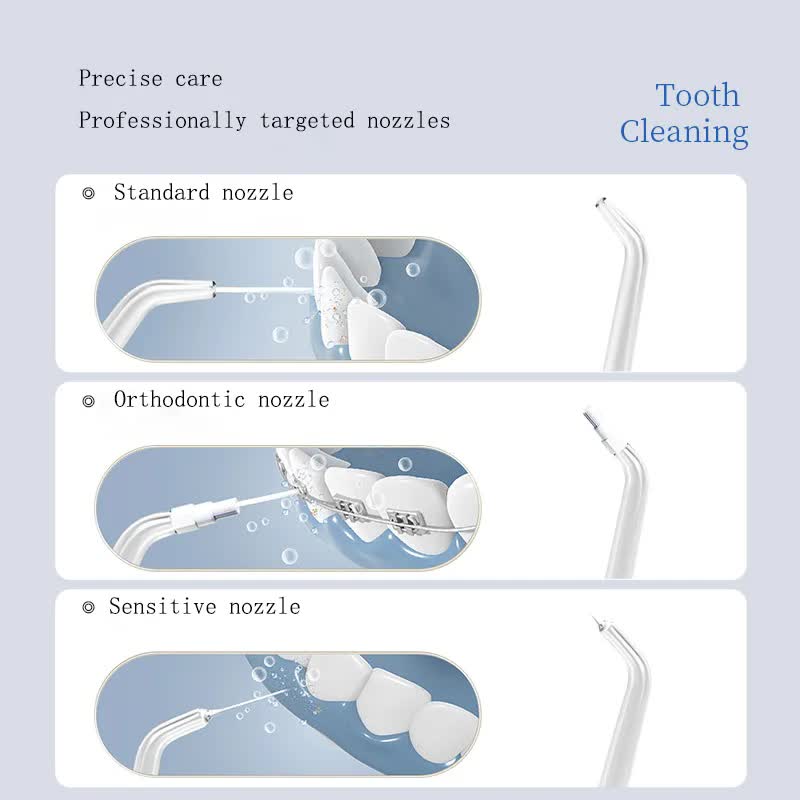 Blue Advanced Portable Water Flosser - USB Rechargeable Cordless Oral Irrigator, 3 Modes, IPX7 Waterproof for Travel & Home 4