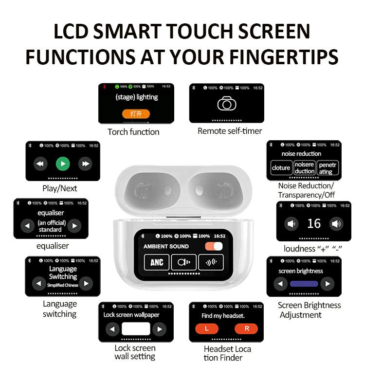 Black AuraTune Pro: TWS Earbuds with Interactive LCD Case, ANC+ENC Noise Cancellation, AI Translation & EQ Modes 3