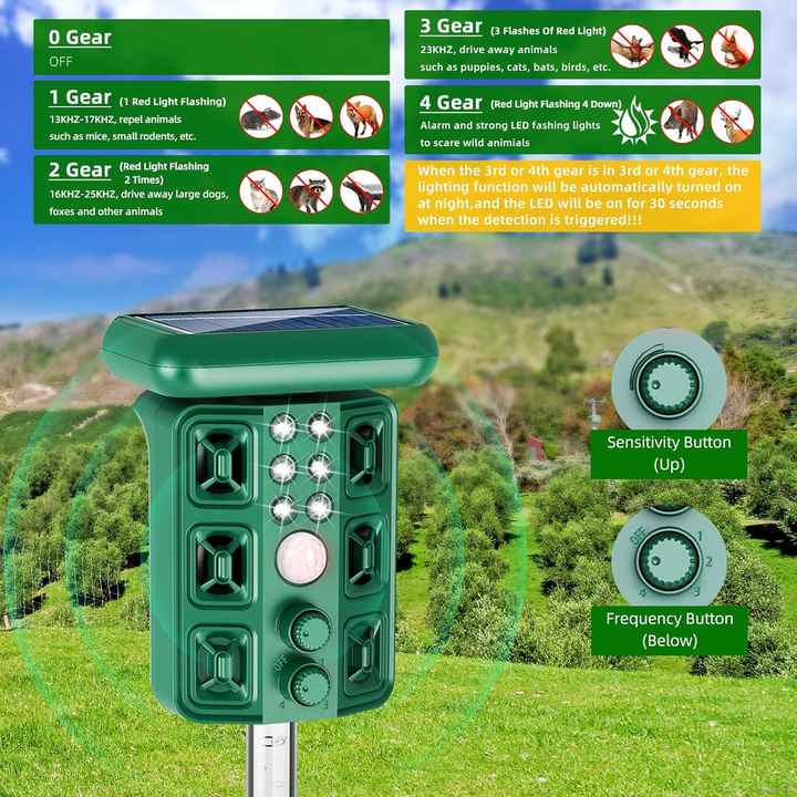 Green Solar Powered Ultrasonic Animal Repeller - Multi-Frequency Pest Deterrent with Motion Sensor, LED Strobe & Illumination Light 4