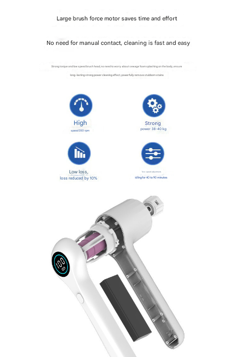 White Rechargeable Electric Spin Scrubber - Waterproof Power Cleaning Brush with 5 Heads & Digital Display for Bathroom, Kitchen & More 5