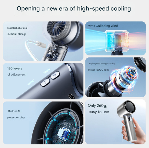 Grey Mini Bladeless Handheld Fan - USB Rechargeable, Quiet Portable Desk Fan 5