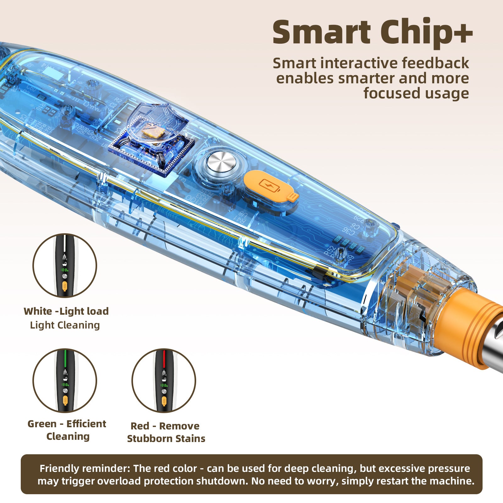Simple Millet Style Powerful Torque Silent Extendable Smart-Sensing Electric Cleaning Brush 4