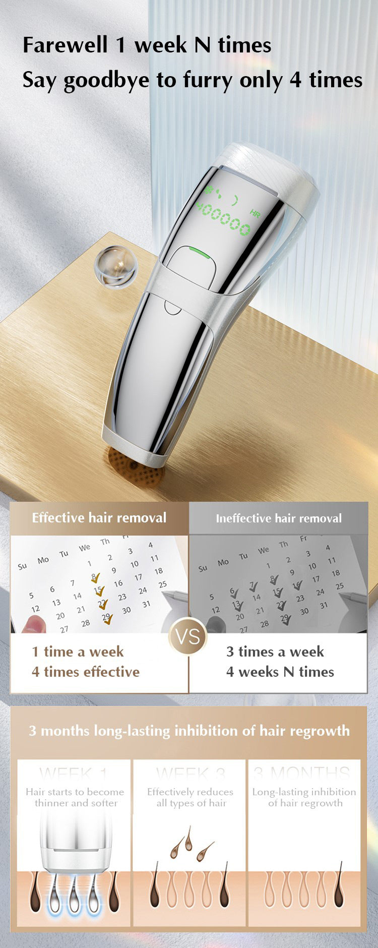 IPL Freezing Point Hair Removal Device with Sapphire Head - 120W 4