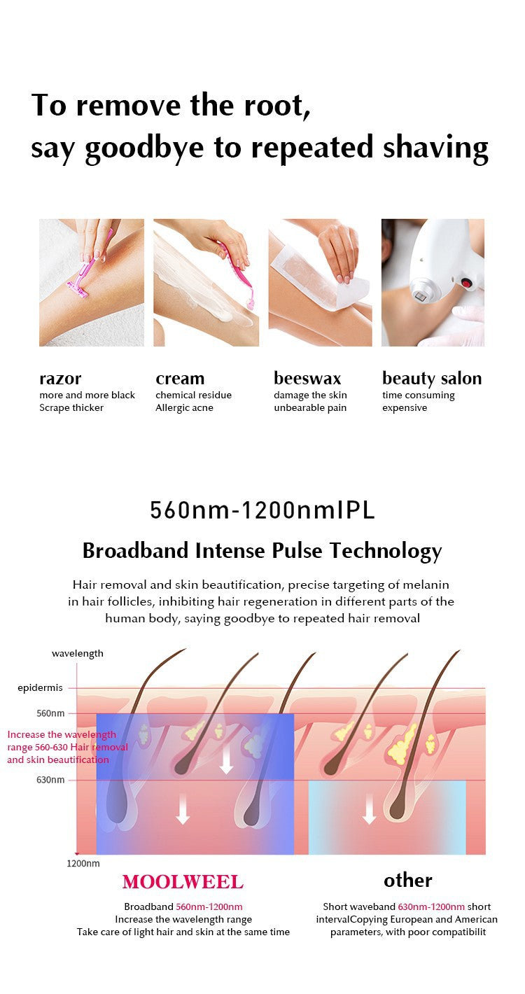 IPL Freezing Point Hair Removal Device with Sapphire Head - 120W 6