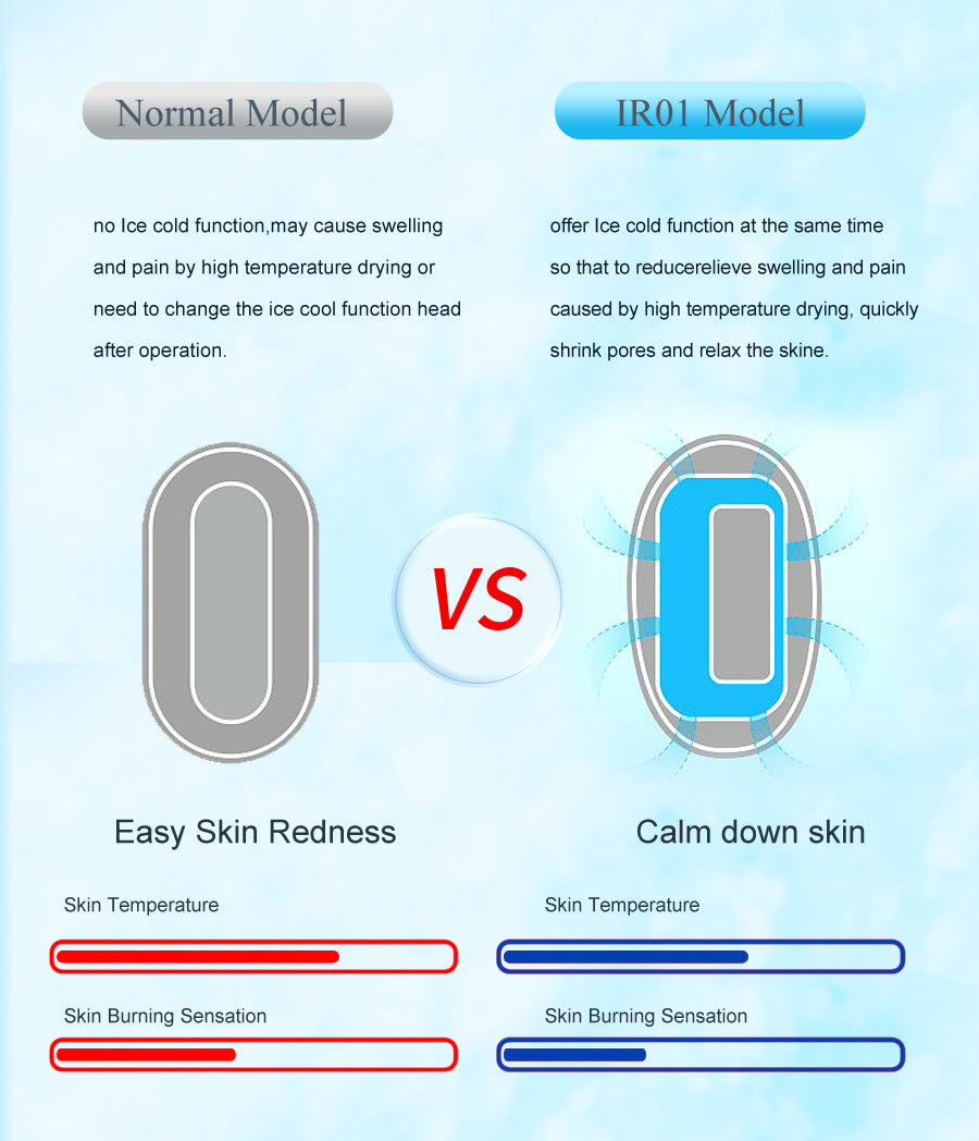 Green Light Spot Beauty Hair Removal Device - Smooth Skin Solution 7