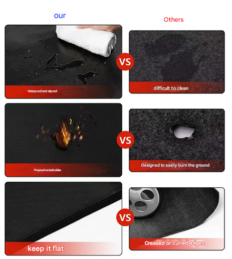 24-Inch Black Fireproof Mat for Fire Pit and BBQ - Silicone Coated 3