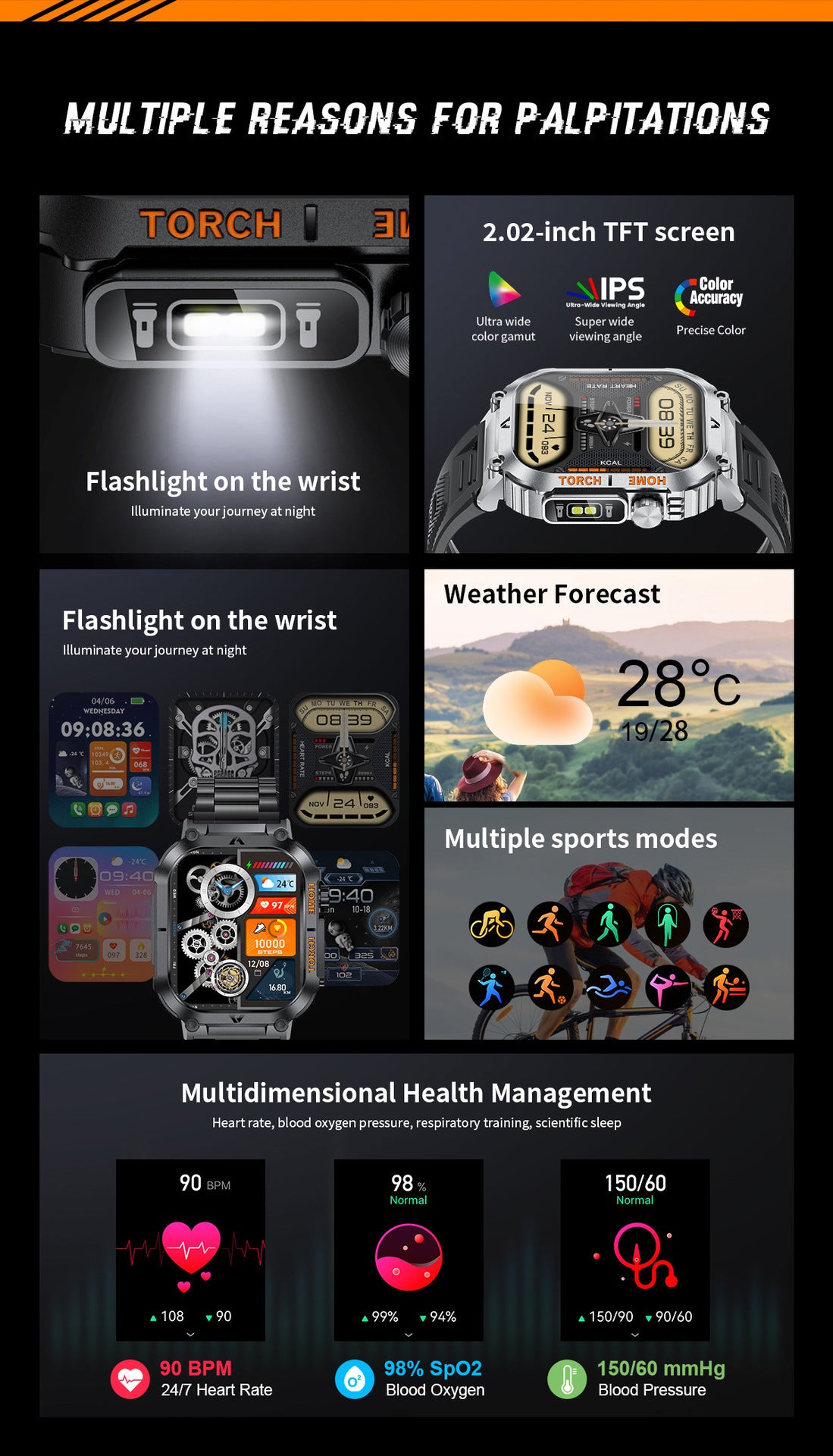 Smartwatch with Flashlight, Compass & Wireless Calling - Health & Fitness Tracker(Black case with black steel + black silicone) 5
