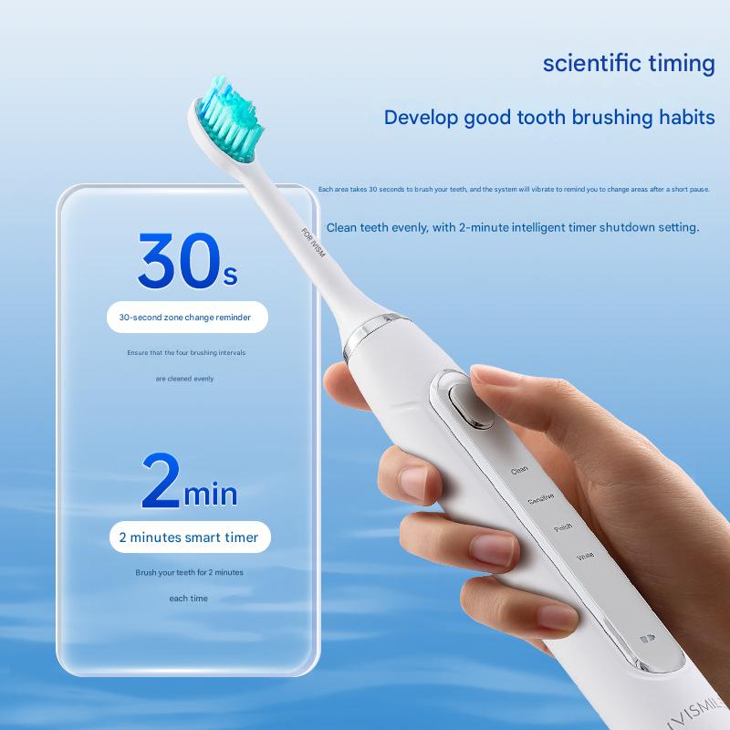 LED Sonic Electric Toothbrush - 2-in-1 Cleaning & Whitening, 4 Modes(white) 4