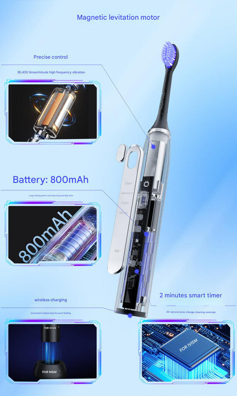 LED Sonic Electric Toothbrush - 2-in-1 Cleaning & Whitening, 4 Modes(white) 5