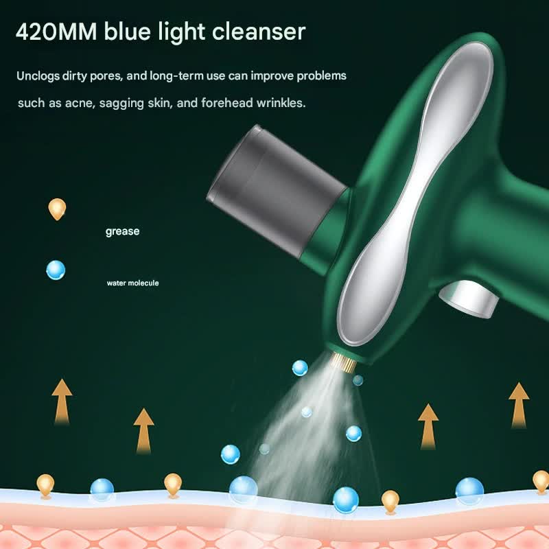 Portable Nano Facial Steamer & Oxygen Sprayer with Red/Blue Light Therapy(blue) 4