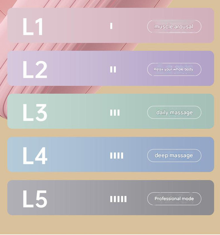 Portable Body Sculpting & Muscle Relaxation Massager with 8 Heads - 5 Speeds(purple) 5