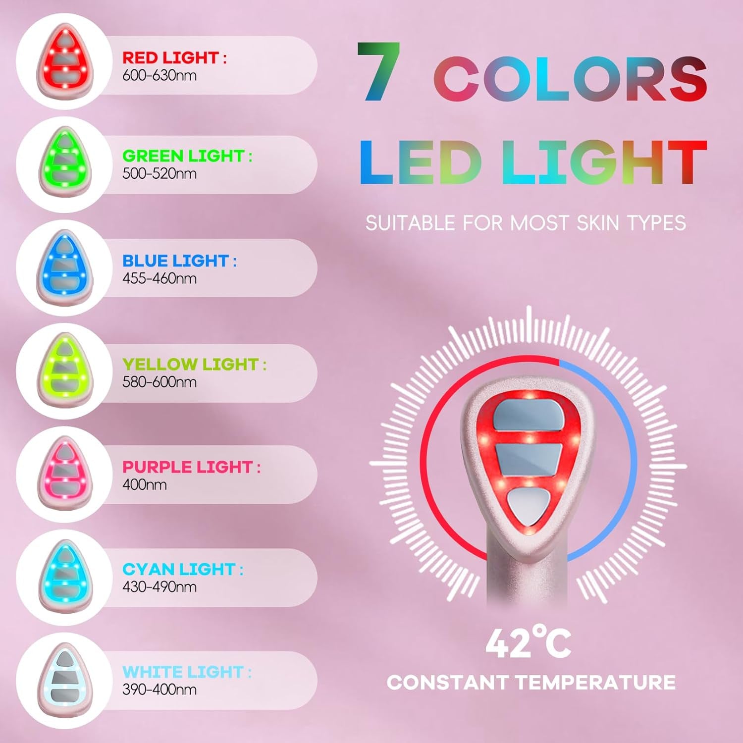 7-in-1 LED Facial Therapy Wand with 180 Rotatable Head & 42C Constant Temperature(pink)