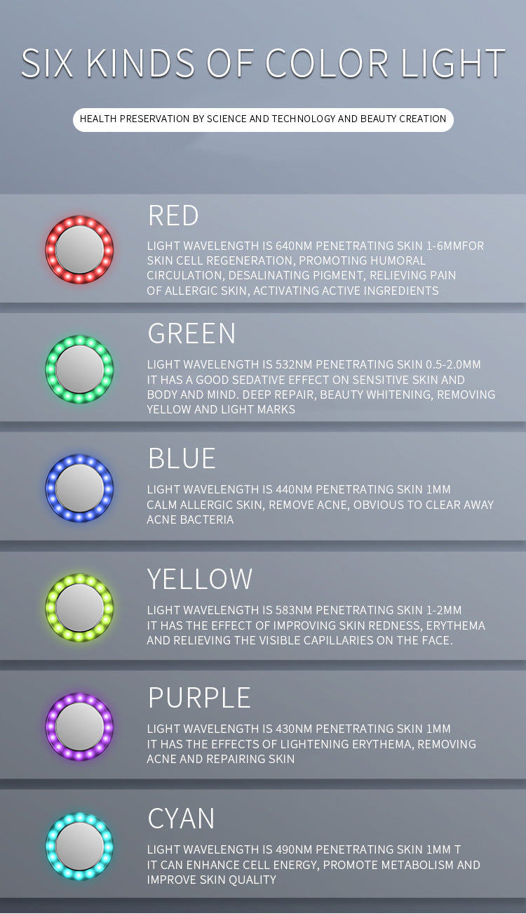 6-in-1 Ultrasonic Slimming & Beautifying RF Device - Body Sculpting & Skin Rejuvenation(black) 8