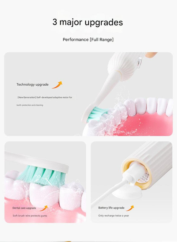 Advanced Sonic Electric Toothbrush - 8 Modes, Long Battery Life (300 Days Standby), Gentle & Effective Cleaning(Milk tea white) 3