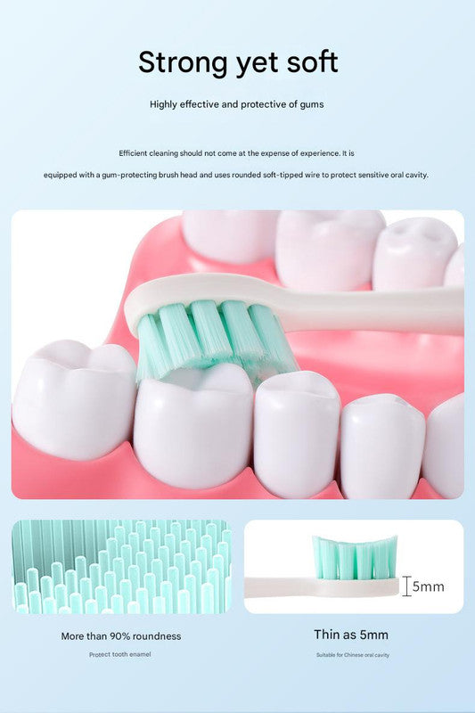 Advanced Sonic Electric Toothbrush - 8 Modes, Long Battery Life (300 Days Standby), Gentle & Effective Cleaning(Pink) 4