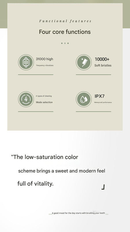 Sonic Electric Toothbrush with 31000 VPM, 4 Modes, 10000+ Soft Bristles, Travel Case & Charging Base(Pink) 4