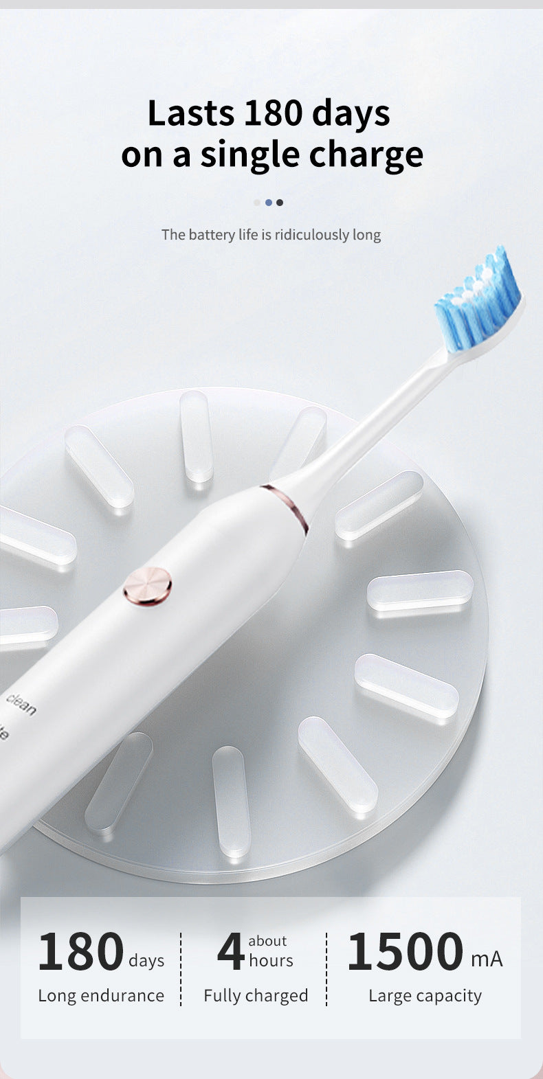 Professional Sonic Electric Toothbrush - 5 Modes, 40000 VPM, 180-Day Battery, IPX7 Waterproof with 4 Brush Heads(white) 4