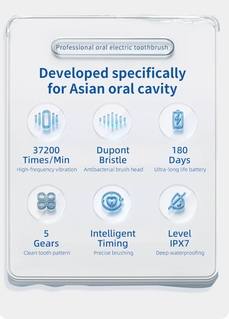 Professional Sonic Electric Toothbrush - 5 Modes, 40000 VPM, 180-Day Battery, IPX7 Waterproof with 4 Brush Heads(black)
