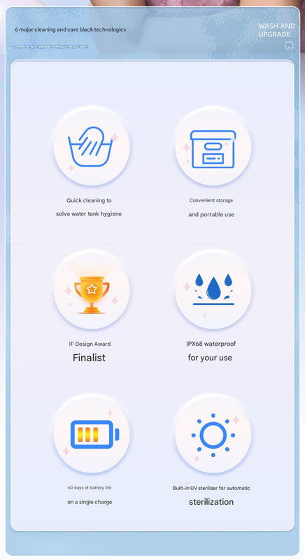 Mini Portable Oral Irrigator - IPX68 Waterproof, UV Sterilization, 3 Modes, Magnetic Charging(Pink)