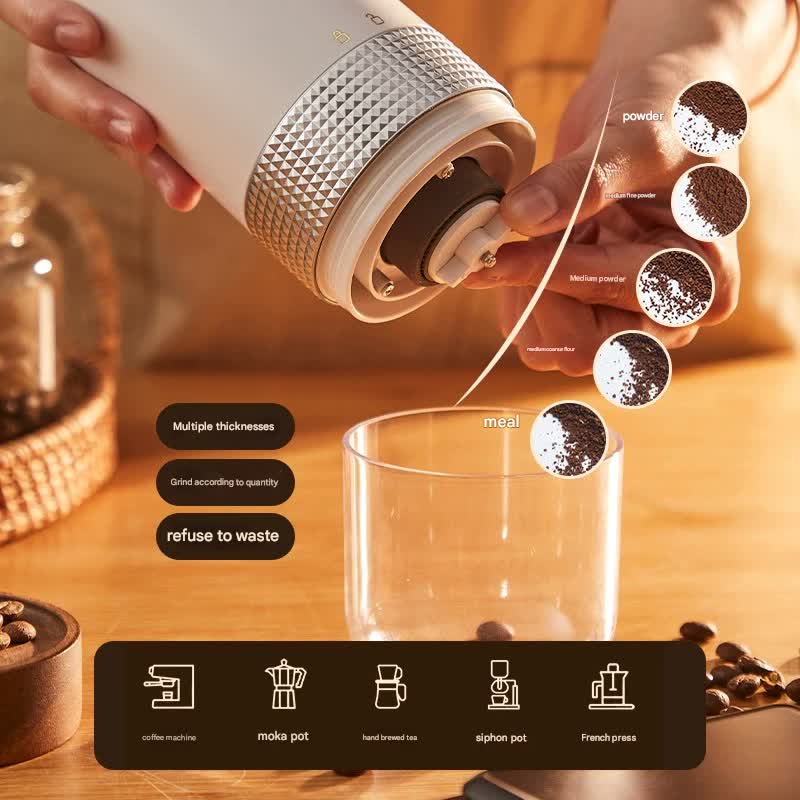 Wireless Portable Electric Coffee Grinder - Adjustable Coarseness, USB-C Rechargeable, One-Touch Operation(black) 3