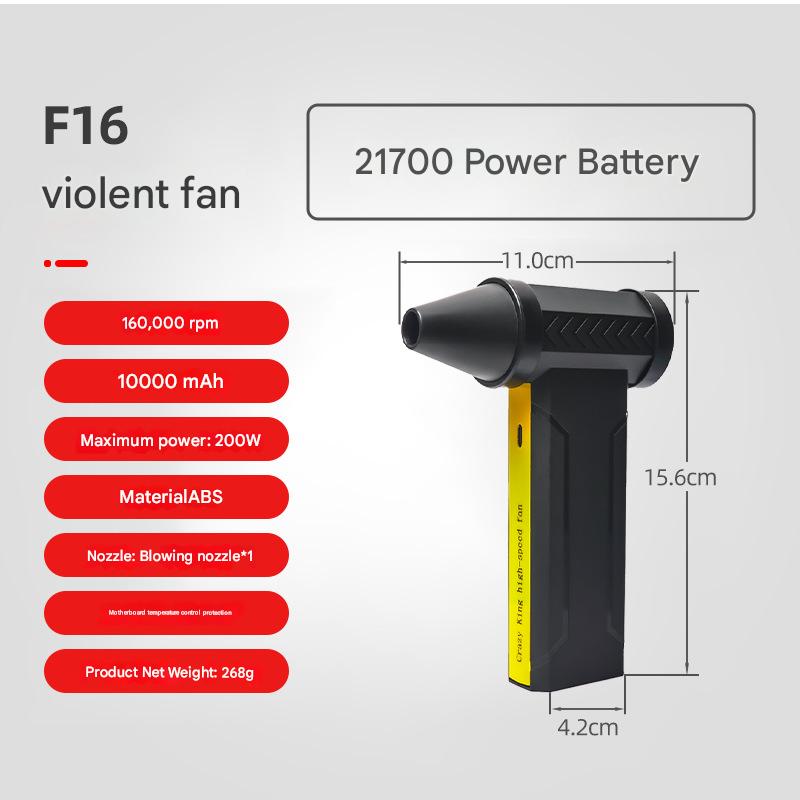 Portable Jet Fan - 200W Powerful Handheld Air Duster & Blower (Camouflage) 3