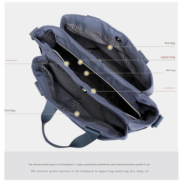 Blue Versatile Water-Repellent Nylon Tote Bag - Lightweight Multi-Pocket Shoulder & Crossbody Handbag 5