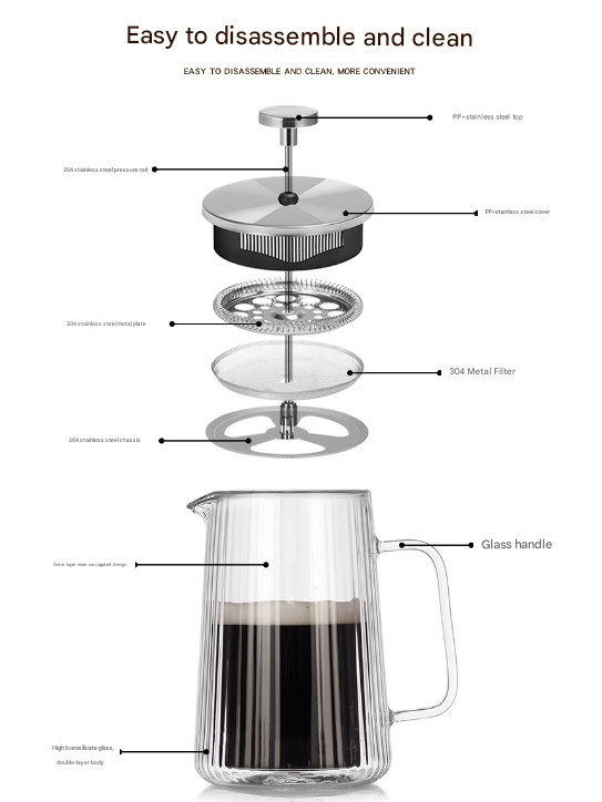Transparent Elegant Ribbed Double Wall Glass French Press - 1000ml Heat Resistant Coffee and Tea Maker with Stainless Steel Filter 4