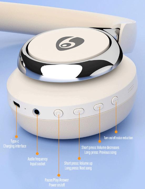 White Premium Wireless ANC Headphones - Bluetooth 5.4, 32H Playtime, Foldable Over-Ear Design, Comfort Earpads for Travel & Gaming 6