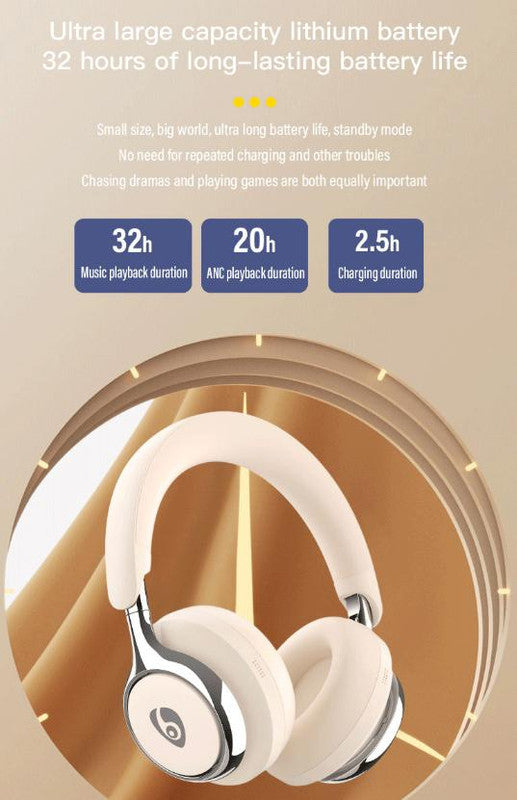 Black Premium Wireless ANC Headphones - Bluetooth 5.4, 32H Playtime, Foldable Over-Ear Design, Comfort Earpads for Travel & Gaming 5