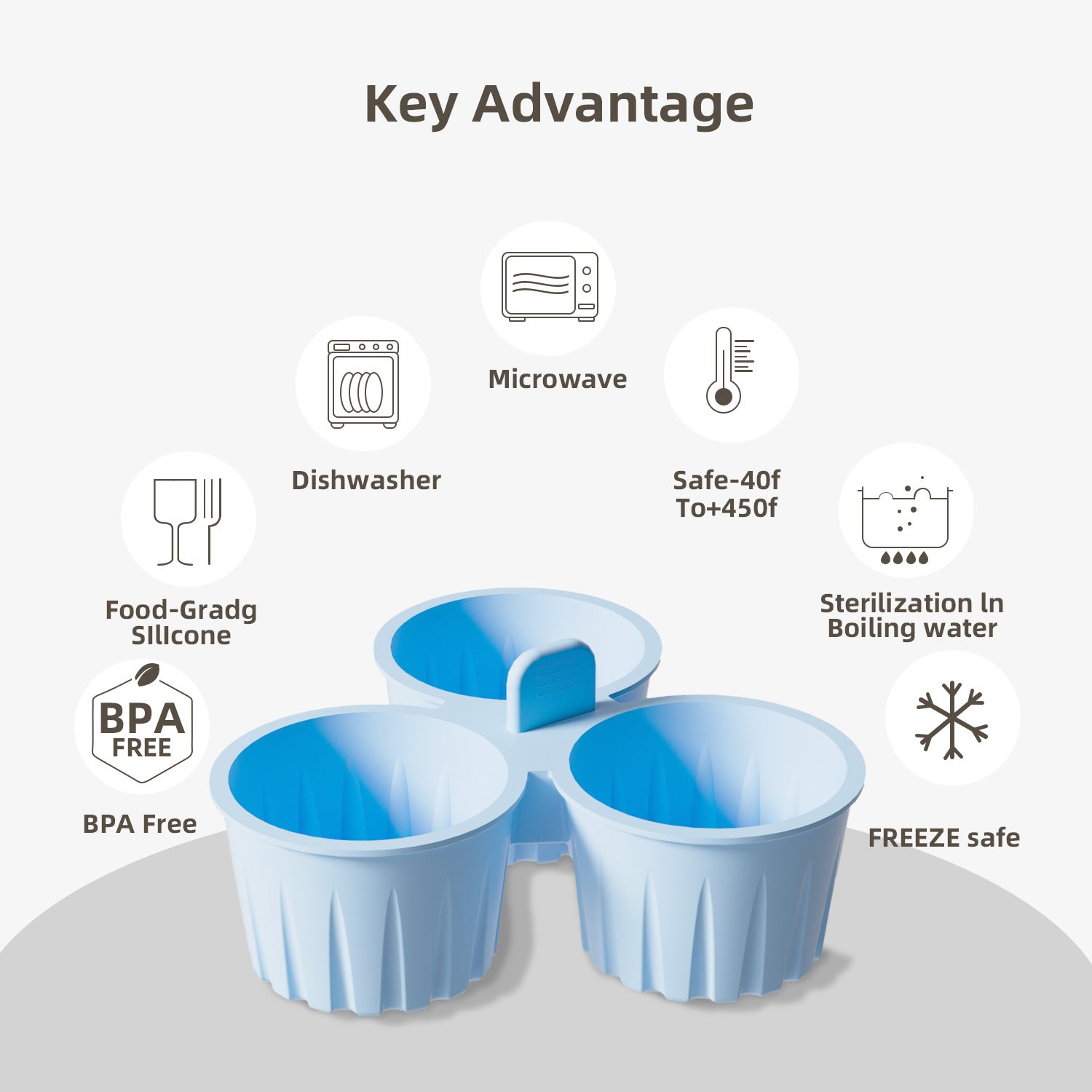 2 Pcs Grey 3-Compartment Silicone Bowl - BPA-Free, Microwave & Air Fryer Safe for Eggs, Baking & Food Storage 7