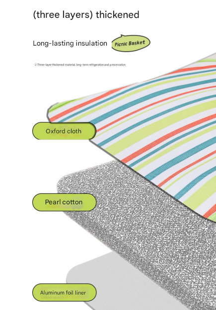 Pink and Floral Pattern Large 27L Foldable Insulated Picnic Basket Cooler Bag - Lightweight Thermal Hamper with Aluminum Handles for Outdoor, Shopping & Camping 6