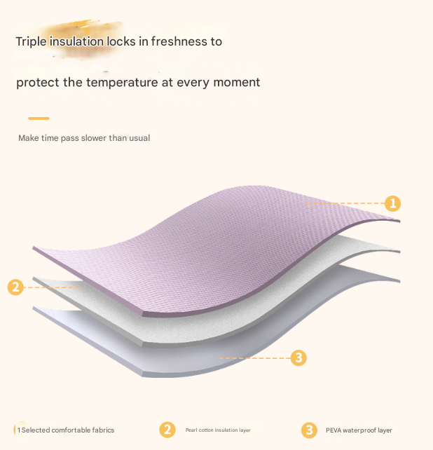 Purple Chic Insulated Lunch Tote Bag - 11L Large Capacity Cooler for Work, Picnic & Travel - Durable Oxford Fabric 5