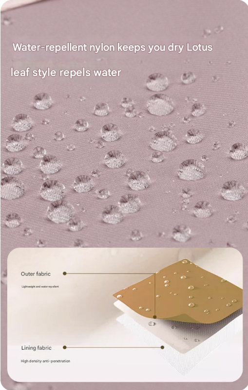 Light Purple Large Capacity Waterproof Student Backpack - Fits 15-Inch Laptop, Multi-Pocket Travel Daypack 7