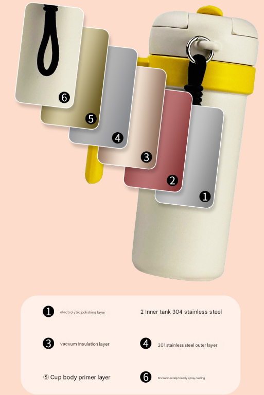 Beige and Yellow 700ml Insulated Stainless Steel Tumbler with Handle, Dual-Sip Lid, Straw & Tea Infuser 3