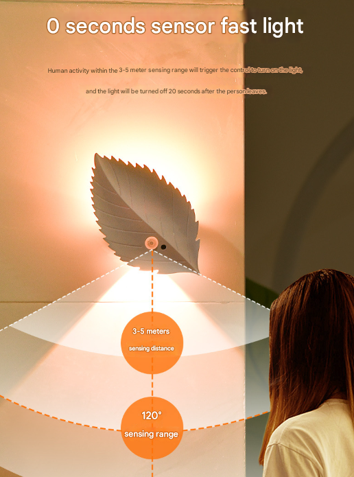 White RGB Color-Changing Leaf LED Night Light - Wireless Motion Sensor Wall Lamp with Remote Control for Ambiance Lighting 5